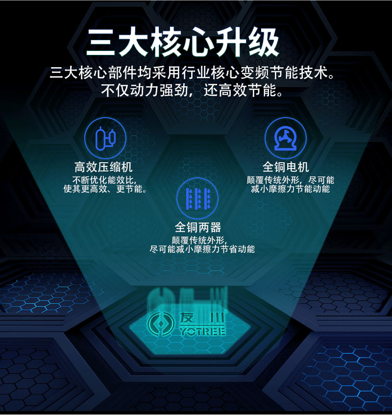 友川除濕機-核心科技，匠心制造.jpg